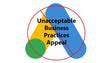 Unacceptable Business Practices Appeal Service for Google Ads Accounts - R.I.D.
